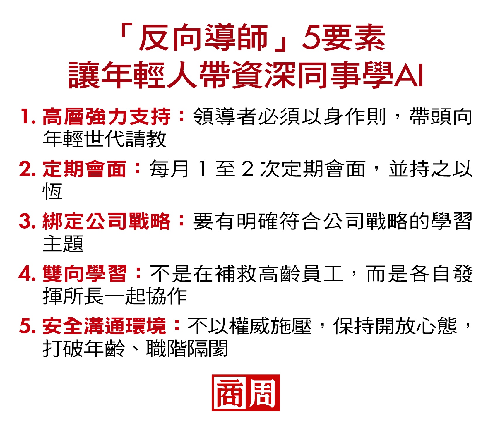 這一招，讓6成Z世代幫老鳥懂AI，「反向導師」有何魔法？