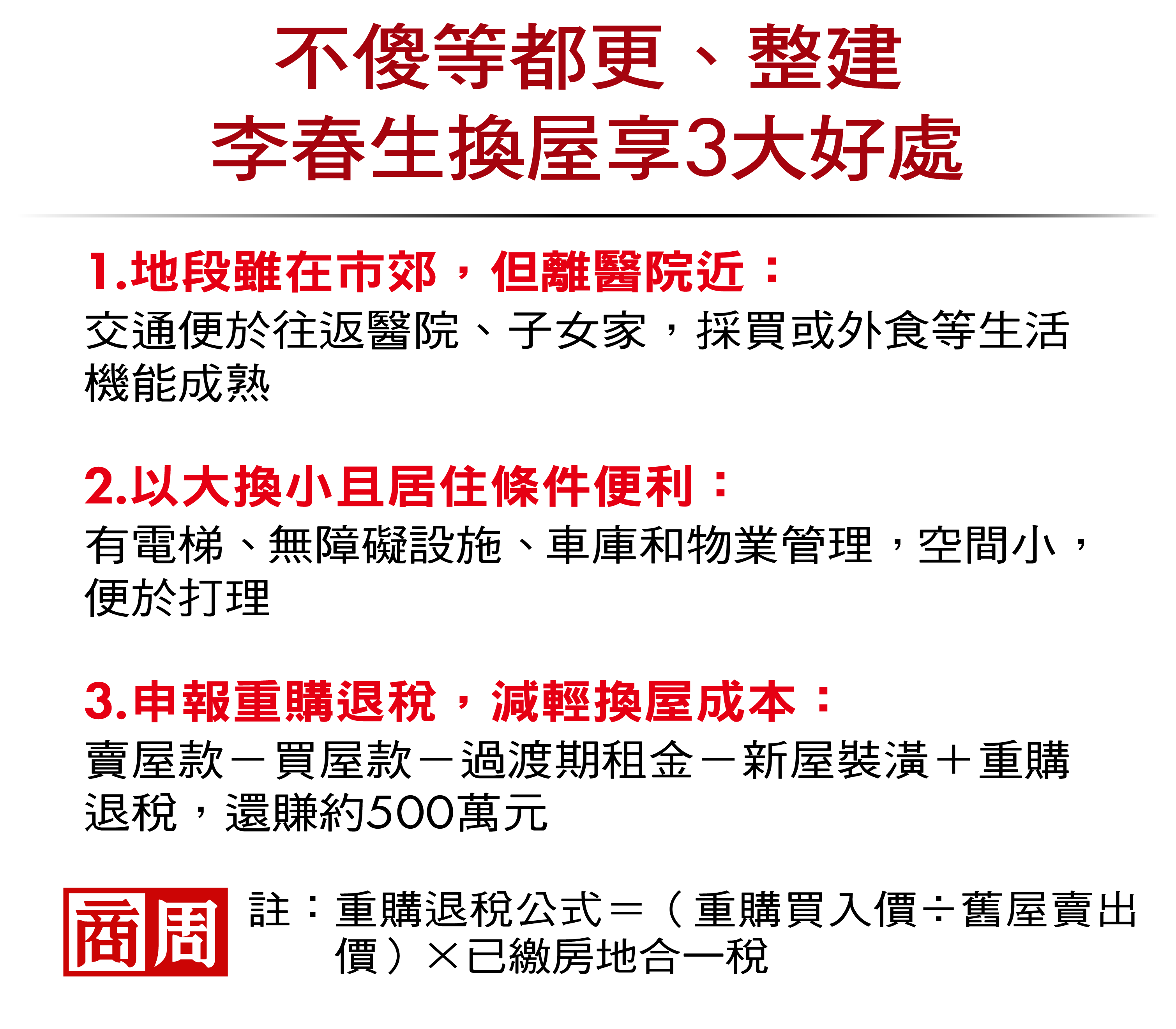 老屋解方2》五樓公寓爬20年，決定不再硬撐！他兩度換屋換出退休現金流