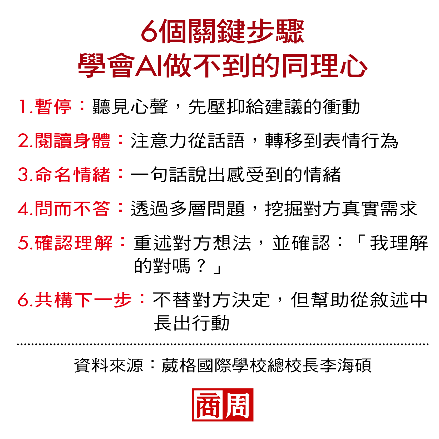 兒子10歲就與Google高層同台,工程師爸秘訣:教會他溝通